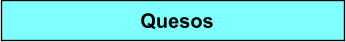 Quesos