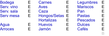 E E E E  E E    E E E E E E E E E E E E E E B Bodega Serv. vino Serv. sala Serv mesa  Agua Arroces Carnes Aves Caza Hongos/Setas Hortalizas Huevos Jamón  Legumbres Mariscos Pan Pastas Pescados Dulces Cafés